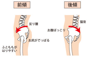 姿勢の教室　沖縄　那覇